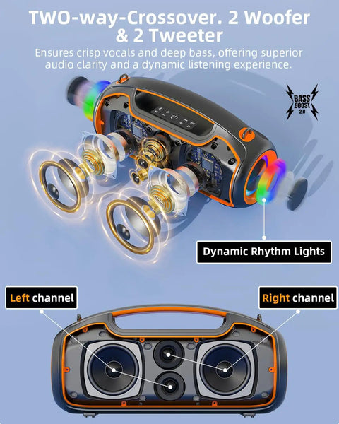 Interior view of Portable Bluetooth Speaker For Outdoors With 200W Max Power And 120W Peak Output Deep Bass IP65 Waterproof, highlighting woofers and tweeters.