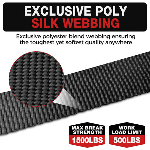 Close-up of exclusive poly silk webbing with 1500 lbs break strength for Heavy Duty Self Retracting Tie Down Straps 1 Inch By 12 Feet
