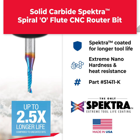 Spektra Coated Solid Carbide CNC Spiral O-Flute Router Bit Made In USA with coating and durability details.
