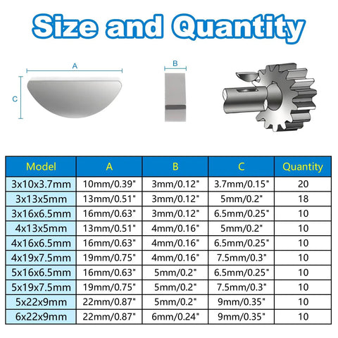 Solid As A Rock Metric Woodruff Key Assortment Kit Comes With 10 Sizes Of Tough Carbon Steel Semicircle Tools chart with size table