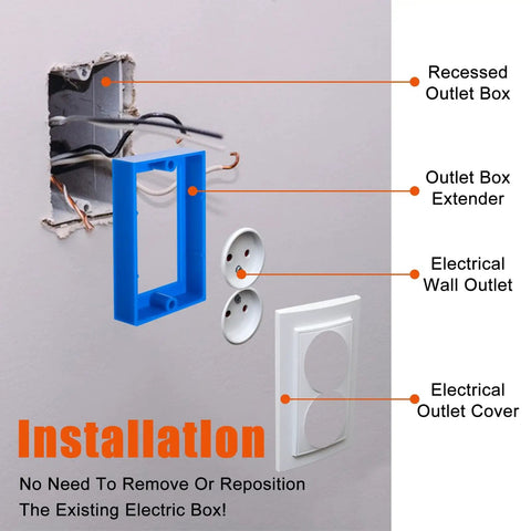 Six Pack One Half Inch Single Gang Outlet Box Extenders With Twenty Screws For Receptacles And Switches Blue