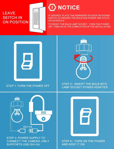 Installation steps for One Stop Outdoor Camera Power Socket With USB Charging Station, featuring bulb and USB connections.