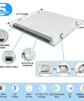 Diagram of 2x2 LED Flat Panel Light 40W Recessed Drop Ceiling Fixture with 5000LM Output, dimensions, and switch details.