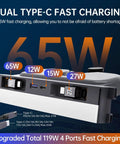 Tesla USB Hub For Model Y Juniper 2025 2026 And Model 3 Highland 2024 2025 With Sliding Cover And 119W Dual Type C Retractable Cables Multi Port Fast Charger Built For Center Console Docking Station showcasing 65W Type-C charging