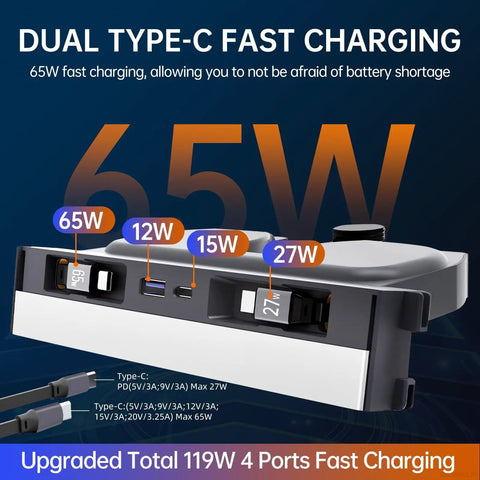 Tesla USB Hub For Model Y Juniper 2025 2026 And Model 3 Highland 2024 2025 With Sliding Cover And 119W Dual Type C Retractable Cables Multi Port Fast Charger Built For Center Console Docking Station showcasing 65W Type-C charging