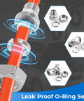 Three Quarter Inch HDPE Aluminum HDPE Air Tubing Kit For Air Compressors 100 200 And 300 Feet Leak Proof No Fuss Easy To Install High Pressure Line Durable Corrosion Resistant Construction, showing fittings and leak-proof seal close-up.