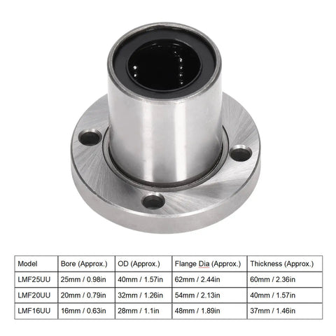 Linear Motion Bearing Flange Ball Set Kit For Equipment And Machines, LMF25UU 25mm bore, steel flange bearing