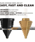 Front view: HSS step drill bits set, 1/4–2 inch, double-flute, black and brass finishes