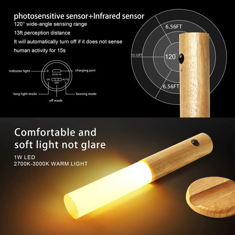 Wooden LED Night Lights With Motion Sensor Dual Sensing Photosensitive And Infrared, showing sensor range and warm light