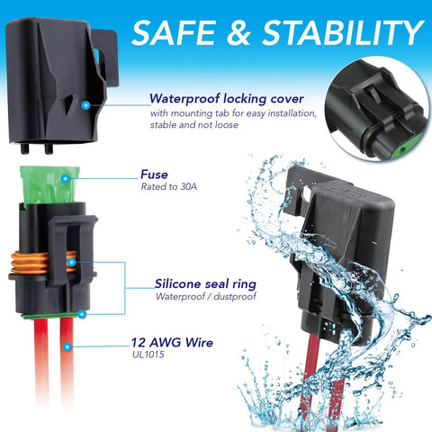 Heavy Duty 12AWG Waterproof Inline ATO ATC Blade Fuse Holder With Secure Cover For Cars Trucks And Boats Comes Loaded With Six 30A Fuses And Twelve Heat Shrink Butt Connectors For Badass Under The Hood Electrical Shield, showing waterproof locking cover and 12 AWG wire.
