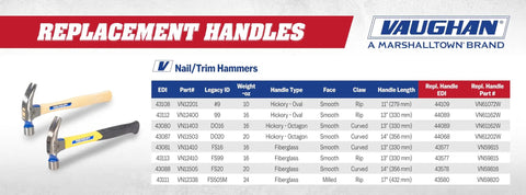 Vaughan replacement handles chart with images of Rip Claw Nail Hammer With Fiberglass Handle, 16 Oz, Made In The USA, FS99 VN12410.