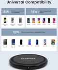 Image of Two Pack 15W Fast Wireless Charger Pad For iPhone 17 Pro Max 17 Pro 17 16 15 14 13 12 And Samsung Galaxy S24 Ultra with compatibility chart.