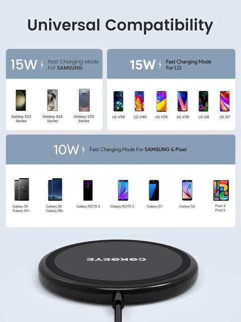 Image of Two Pack 15W Fast Wireless Charger Pad For iPhone 17 Pro Max 17 Pro 17 16 15 14 13 12 And Samsung Galaxy S24 Ultra with compatibility chart.