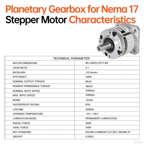 Planetary gearbox for Nema 17 stepper motor, 5:1 ratio, silver aluminum housing with visible output shaft