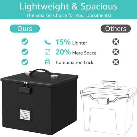 Heavy Duty Fireproof Document Box With Handle Portable Waterproof File Organizer For Papers Safe Locking Folder Storage With Lid Superior Fire And Water Protection Up To 5200F Ready For Your Important Docs, shown with a handle and locking mechanism, compared to a generic box.