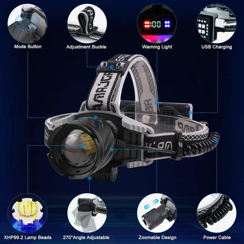 Rechargeable LED Headlamp With 6000 Lumens Beast Mode Brightness Output showing design features and digital power display.