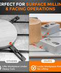 Heavy Duty Aluminum Side Clamp Vise Set for CNC Milling Work Holds 60KN, showcasing secure clamping of wood blocks on milling machines.