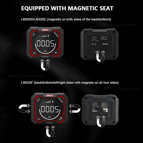 Pro Grade Laser Inclinometer And Digital Angle Meter For Absolute And Relative Readings Magnetic Inclinometer With LED Backlit Rotatable Screen 4x90 Degree Measurement Multi Unit Support MM Per Meter And Inches Per Foot Rechargeable 1000mAh Battery showing front and back magnet layouts