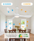 Cool 52 Inch White Ceiling Fan With Lights And Remote 3 ABS Blades Quiet 6 Speed Reversible DC Motor in dining room.