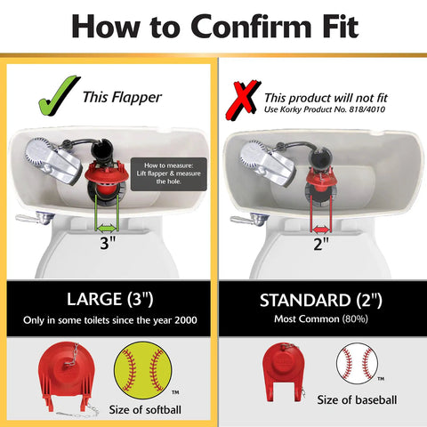 Diagram showing toilet tank fit for Adjustable 3 Inch Toilet Flush Valve And Tank To Bowl Gasket Kit Fits Most 3 Inch Valves In Modern HET Toilets DIY Friendly Easy Install For American Standard Toto Mansfield And More Made In USA, with size comparison between 3-inch and 2-inch valves using softball and baseball examples.