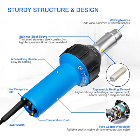 1600W Hot Air Plastic Welder Kit For Roofing And Vinyl PVC TPO Repairs, handheld welding torch with labeled features
