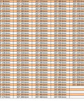 Chart of Durable 6mm Wide Timing Belt Set For 2GT Series 1000 To 1434 Teeth Ten Pack High Torque Synchronous Drive Belt