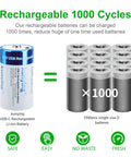 Eight Pack Rechargeable D Batteries With USB Charging Cable, Long Lasting 1.5V 7500mWh D Size Power, 1000 cycles