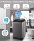 Compact Full Automatic Washing Machine In Sleek Grey with 8 programs and 17.7lbs capacity for efficient apartment laundry.