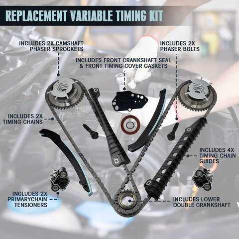 Beef Up Your 5.4 3V Engine With This Timing Chain Kit Including Cam Phaser, Tensioner And Sprocket For 2004 2008 F150 And 2005 2010 Expedition, Chain With Guides Bolts Gasket Kit To Silence Rattle And Kill Timing Codes components diagram