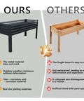 Comparison of black galvanized raised garden bed with legs versus wooden planter. Highlights durability and material differences.