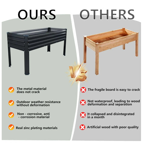 Comparison of black galvanized raised garden bed with legs versus wooden planter. Highlights durability and material differences.
