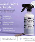 Stainless Steel Cleaner And Polish Bundle With USDA Biobased Formula, Fingerprint And Residue Remover, Lavender Scent, 16 Oz Bottle