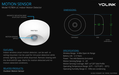 Diagram of LoRa Long Range Indoor Motion Detector With One Quarter Mile Coverage, Smart Motion Sensor For Home Automation, Works With Alexa And IFTTT