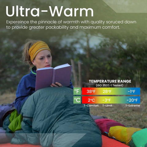 Ultralight Sleeping Bag Top Quilt with 850 Down Fill weighing 1.9 lbs, person reading outdoors and temperature chart shown