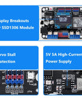 ESP32 Development Board With Onboard 3.5A Motor Driver showcasing display breakouts, servo protection, and power supply features.