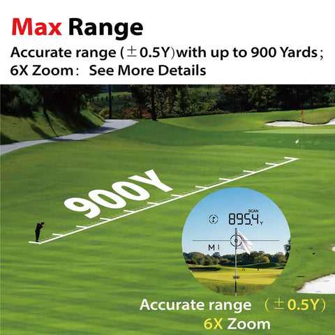 Top Notch Golf Rangefinder Boasting Slick Laser Optics For Dead Nuts Accurate 900 Yard Ranging And Instant Target Acquisition When Hacking Trees Or Scouting The Links