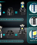 Image showing details of the 40 Piece T5 And T10 LED Bulbs Dash Lights Kit With Twist Socket For Easy Install Interior Car Lights