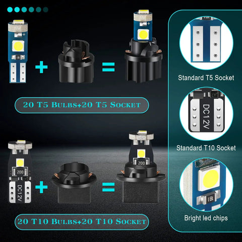 Image showing details of the 40 Piece T5 And T10 LED Bulbs Dash Lights Kit With Twist Socket For Easy Install Interior Car Lights