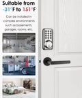 Keypad Door Lock With 20 Access Codes And One Time Use Code shown on door, compatible with various environments like basements and garages.
