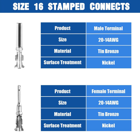 Tough As Nails 2 Pin Gray Waterproof Electrical Connector Kit with male and female terminals, tin bronze, nickel surface.