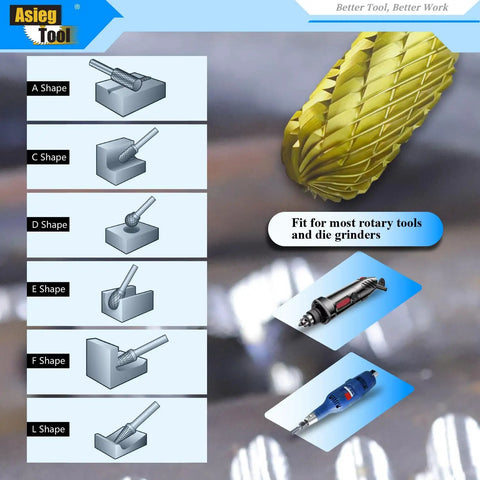 TiN Coated Double Cut Carbide Burr Set With One Quarter Inch Shank For Die Grinder showing various burr shapes and die grinder compatibility
