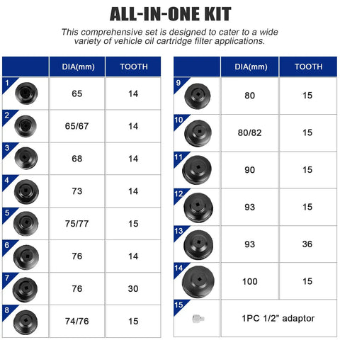 Chart showing 15 sizes of oil filter cap wrenches from the 15 Piece Oil Filter Cap Wrench Tool Set, Universal Cup Type Socket Wrench Kit With Three Eighths Inch Drive And One Half Inch Adapter For Easy Car Maintenance And DIY Auto Repair