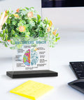 Engineers Brain Acrylic Desk Sign for Mechanical, Aerospace, Electrical, Civil and Software Engineers, funny office decor