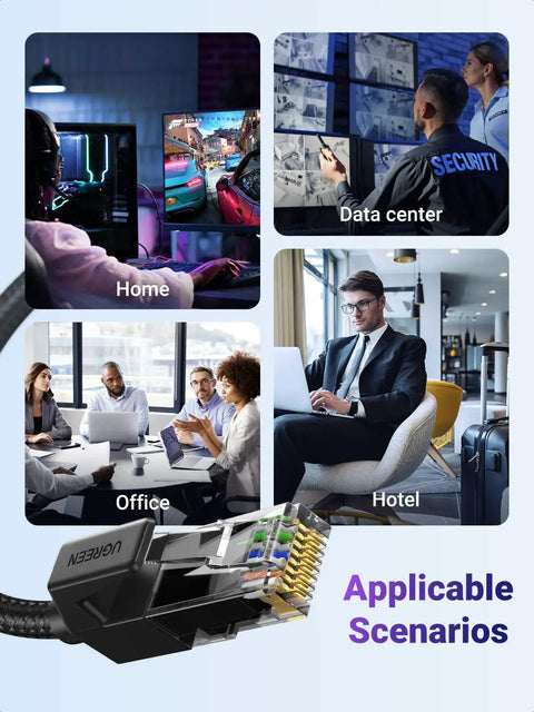 Collage showing the use of a Braided Cat6 Ethernet Cable 1Gbps High Speed Network Cable Shielded RJ45 LAN Cord in home, office, data center.