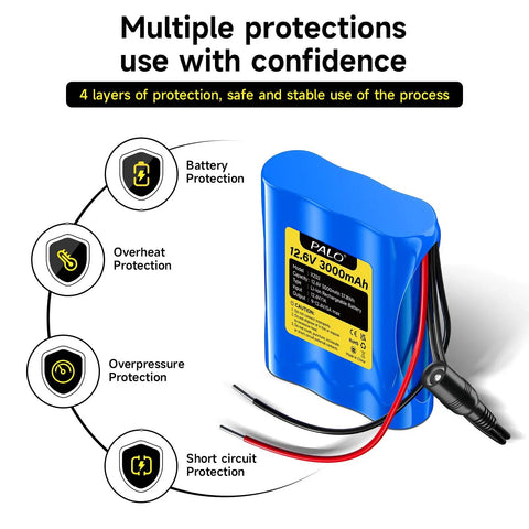 Image of 12V 3000mAh Rechargeable Lithium Battery Pack With 12.6V Charger 3A Max DC Output Portable Power Kit showing protection features.