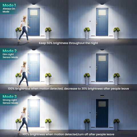 Image showing Solar Outdoor Motion Sensor Lights 310 LED With 3 Modes IP65 Waterproof 270 Degree Wide Angle for different modes