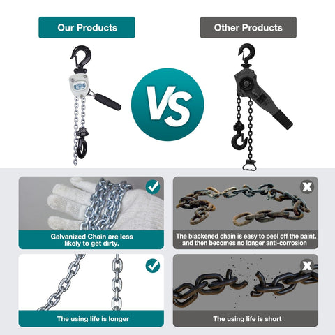 Comparison of Mini Chain Hoist 550 Pound Portable Lever Hoist 10ft 1/4 Ton with galvanized and blackened chains, highlighting anti-corrosion.