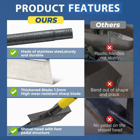 Comparison of Long Handle Floor Scraper And All Season Garden Cleaning Tool features with plastic alternatives highlighting durability