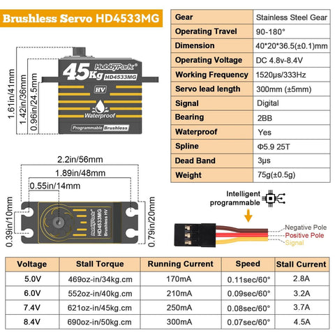 Waterproof RC Servo With Brushless Motor And Metal Gear, Beefy 45kg Torque, Aluminum Case, specs and dimensions chart