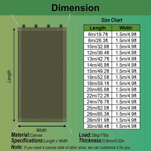 Heavy Duty Canvas Chute dimensions chart with 10m length, 1.5m width, tear-resistant loading slide details